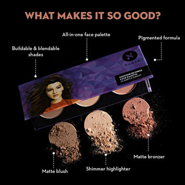 SUGAR Cosmetics Contour De Force Face Palette for Makeup | Includes Matte Bronzer, Highlighter & Blush | Makeup Palette with Built-in Mirror | 12.5gm - 02 Vivid Victory